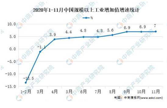 我国数控机床行业发展中的困境和前景分别是什么？